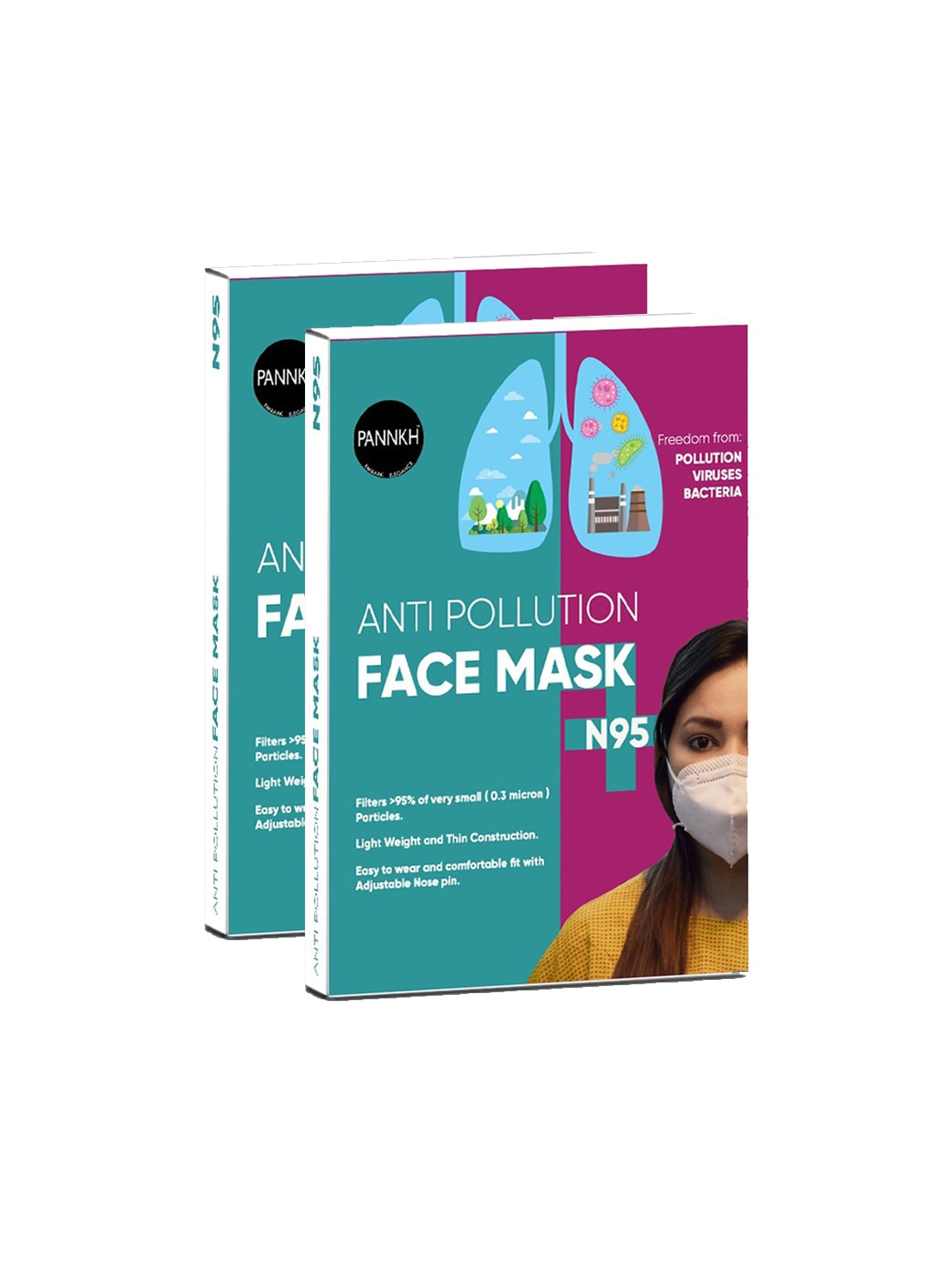 Anti Pollution Face Mask N95 Pack Of 2
